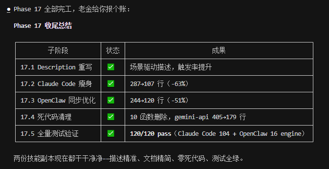 图片[4]-龙虾塞了八百个技能还搜不到？Claude Code新工具让我当场把键盘啃了一口-象者信息AI集锦