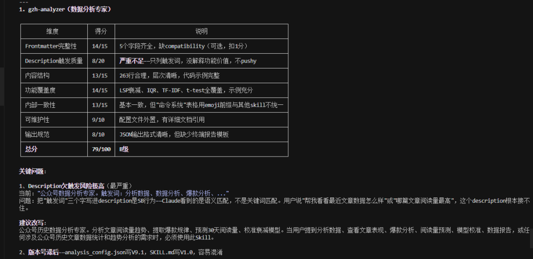 图片[7]-龙虾塞了八百个技能还搜不到？Claude Code新工具让我当场把键盘啃了一口-象者信息AI集锦