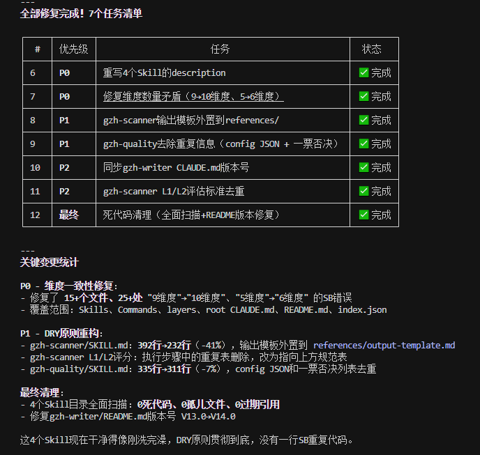 图片[9]-龙虾塞了八百个技能还搜不到？Claude Code新工具让我当场把键盘啃了一口-象者信息AI集锦
